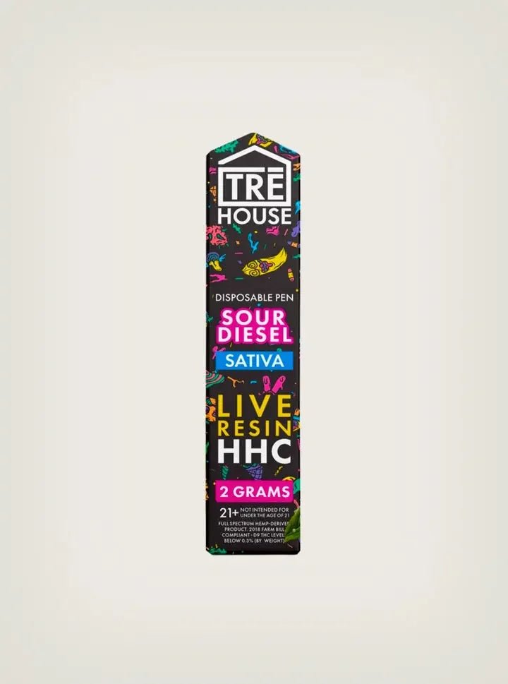 TRE House | Pluma de Wax HHC Desechable 2g - CannaFlow